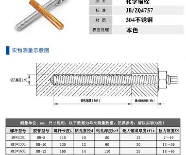 化学螺栓怎样使用 化学螺栓怎么使用方法？