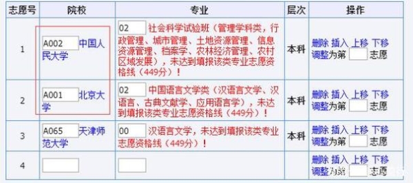 高考冲稳保各填几所学校比较合理？