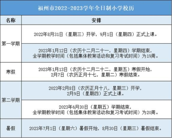 滁州学院2023开学时间？