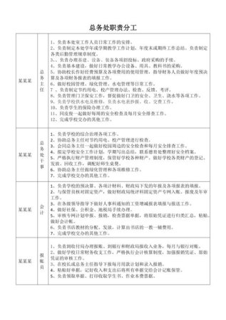 学校的总务专员干什么的？